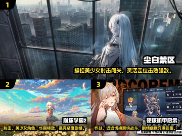🔥2024必玩！超燃二次元射击手游推荐💥截图2