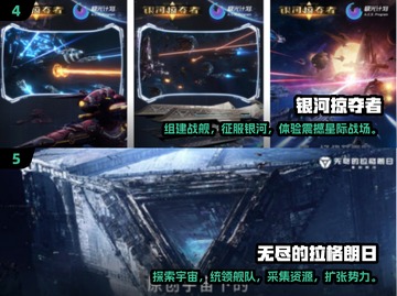 🚀2024必玩！类《无人深空》手游推荐🌟截图3