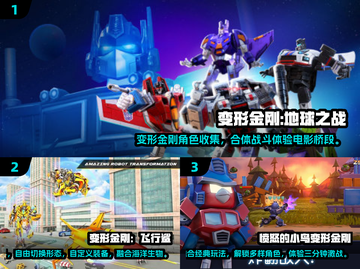 🔥2025最火变形金刚手游榜💥🎮截图2