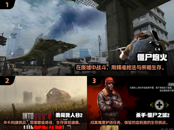 💥2025最🔥射击打僵尸3D游戏合集🎉截图2