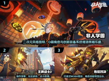 2024必玩二次元5v5游戏推荐🔥超燃开黑等你来战🎮截图2