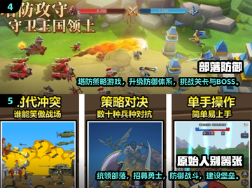 🔥2025部落游戏TOP榜💥经典单机推荐🎮截图3