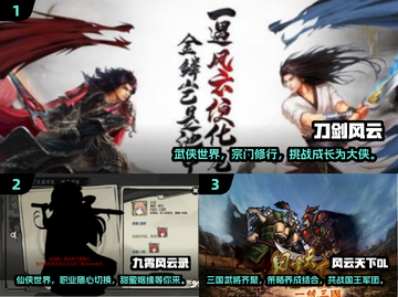 🔥2025必玩风云手游排行榜🌟哪些游戏让你热血沸腾？截图2