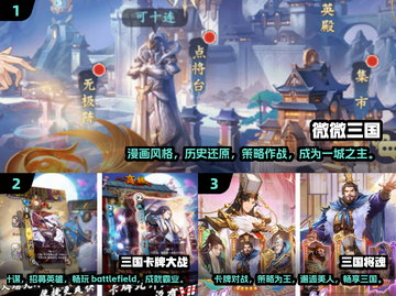 🔥2024最🔥三国卡牌放置手游排行✨截图2