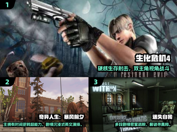 🔥2025最火英文游戏TOP榜🎮经典神作全收录！截图2