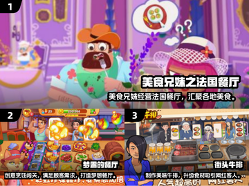 🔥2025最火西餐厅手游推荐！🎮✨截图2