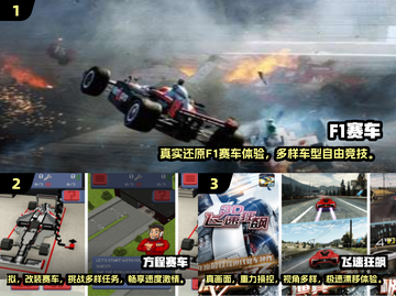 🔥2024必玩F1赛车手游 rankings✨截图2