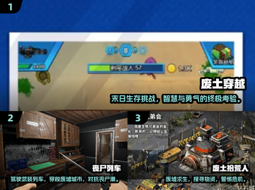🔥2025废土单机神作TOP榜单来袭！🎮截图2