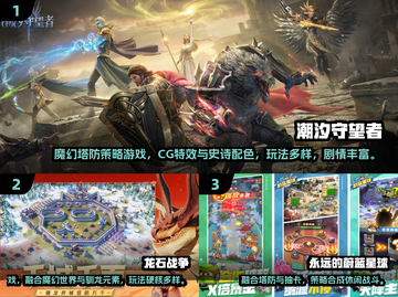 🔥2025塔防游戏TOP榜！🎮🔥截图2