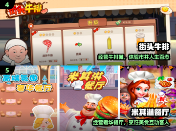 🍽2024必玩西餐厅游戏TOP5🔥截图3