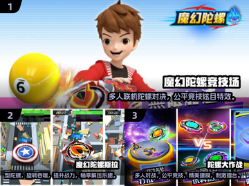 2024必玩🔥陀螺游戏大揭秘！🎉截图2