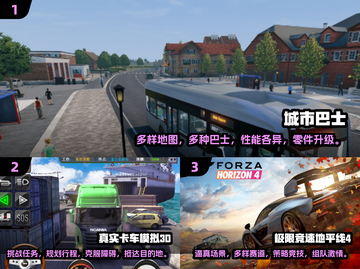 2024必玩🔥3D开车模拟器游戏汇总🎉截图2
