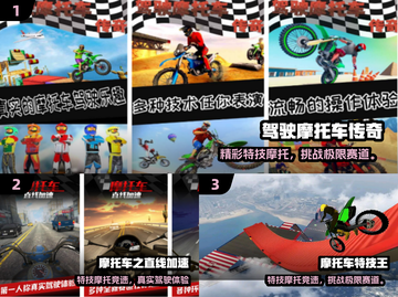 🔥2024最燃摩托车手游大揭秘！🎮💥截图2
