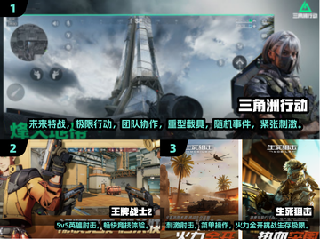 🔥2025最燃第一人称射击手游盘点！🎮截图2