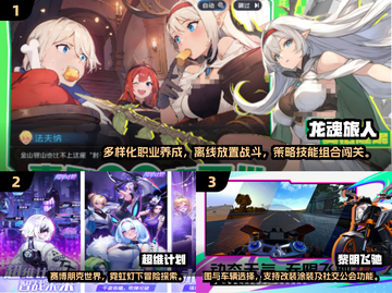 🔥2025网游排行榜TOP10新鲜出炉！🎮截图2