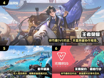 🔥2025腾讯手游TOP榜新鲜出炉！🎮截图3