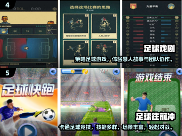 🎮足球单机游戏TOP榜！2025必玩清单💥截图3