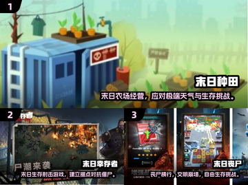 🔥2025末日种田手游TOP榜新鲜出炉！🌾🎮截图2