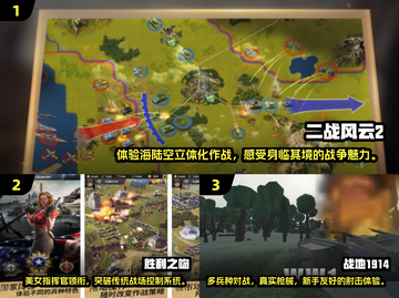 🔥2024必玩！经典二战手游合集💥截图2