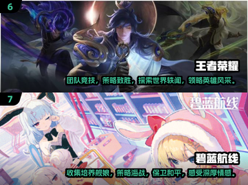 🔥2024必玩！全球最大游戏排行榜出炉🎮截图4