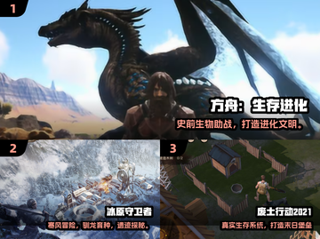 🔥2025沙盒副本手游大揭秘！🎮截图2