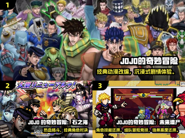 🔥2025必玩JoJo大冒险游戏推荐！🎮截图2