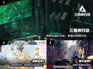 🔥2024虚幻5游戏大合集！🎮经典引擎必玩清单💥截图2