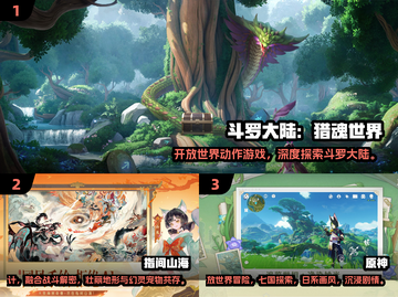 🔥2025手游排行榜揭晓！这些游戏太🔥了！🎮💥截图2