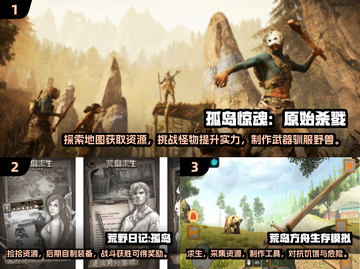 🔥孤岛惊魂2025！经典大型游戏合集下载🔗截图2