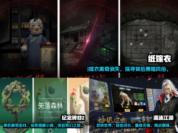 🔥2024必玩！高人气剧情游戏推荐🎮截图2