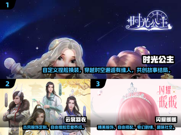 2025超🔥换装游戏推荐！女生必备👗截图2
