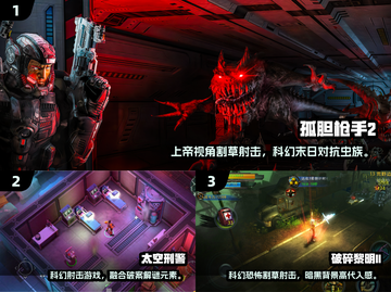 🔥超经典上帝视角手游推荐！截图2