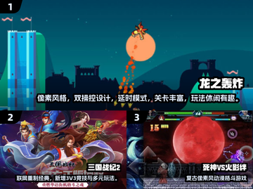 🔥80经典街机游戏TOP榜🔥🎮怀旧玩家必玩！截图2
