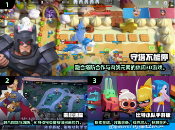 🔥2025超火roguelike塔防游戏推荐！🎮截图2