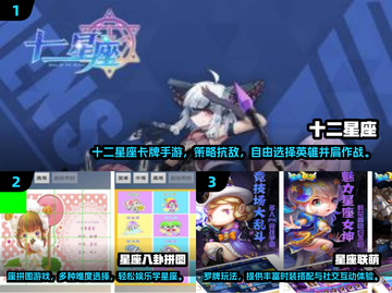 ✨2024最火十二星座游戏推荐！玩到停不下来🎮💫截图2