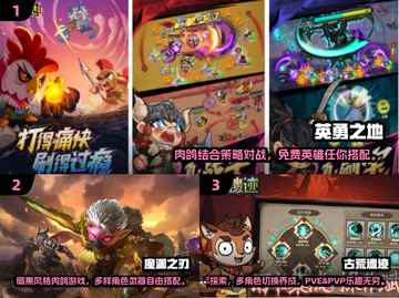 🔥2025必玩！装备全靠掉落的手游合集💥截图2