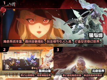 🔥2025最火手游TOP10出炉！🎮高人气游戏全收录💥截图2