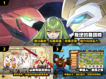 🔥全职高手同款网游推荐！2025必玩动漫风MMO榜单🎮截图2