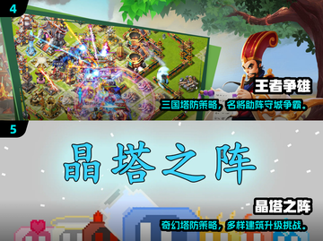 2024🔥超好玩塔防经营游戏推荐！🎮💥截图3