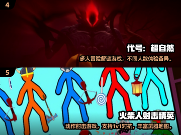 🔥2024双人必玩游戏TOP榜🎮情侣闺蜜速来挑战！截图3