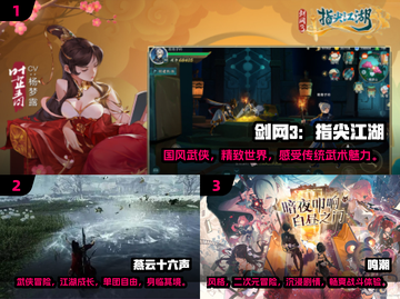 2024必玩的3A游戏🔥超全APP推荐清单！🎮截图2