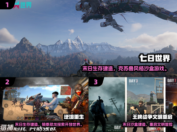 🔥2025重建家园游戏TOP榜💥🎮截图2