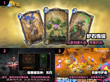 🔥2025暴雪新游推荐！🎮必玩清单来啦~截图2