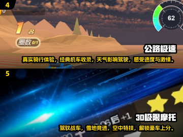 🔥2025必玩！高质量摩托车比赛游戏汇总🏍
截图3