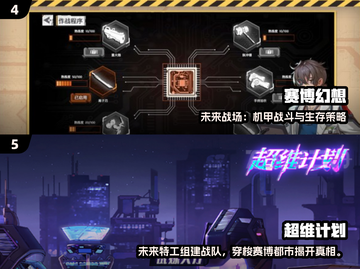🎮2025最火赛博朋克游戏TOP榜💥截图3