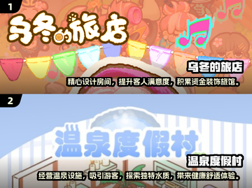 🌟2025年必玩的经营旅馆游戏合集🎮截图3