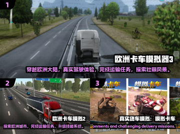 🚗2025最受欢迎的欧洲汽车模拟手游大盘点！💥截图2