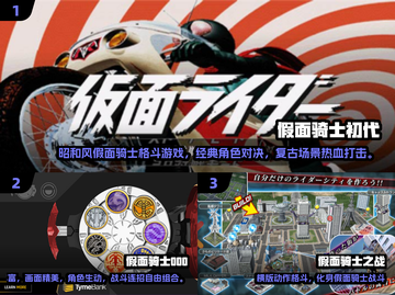 🔥2025必玩！经典假面骑士游戏大汇总🎮截图2