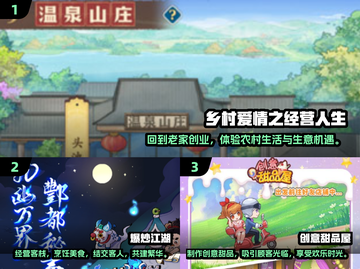 2024必玩🔥模拟经营游戏排行💥截图2