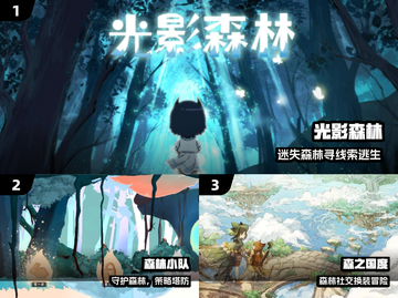 🌲2024必玩森林手游TOP榜🔥截图2